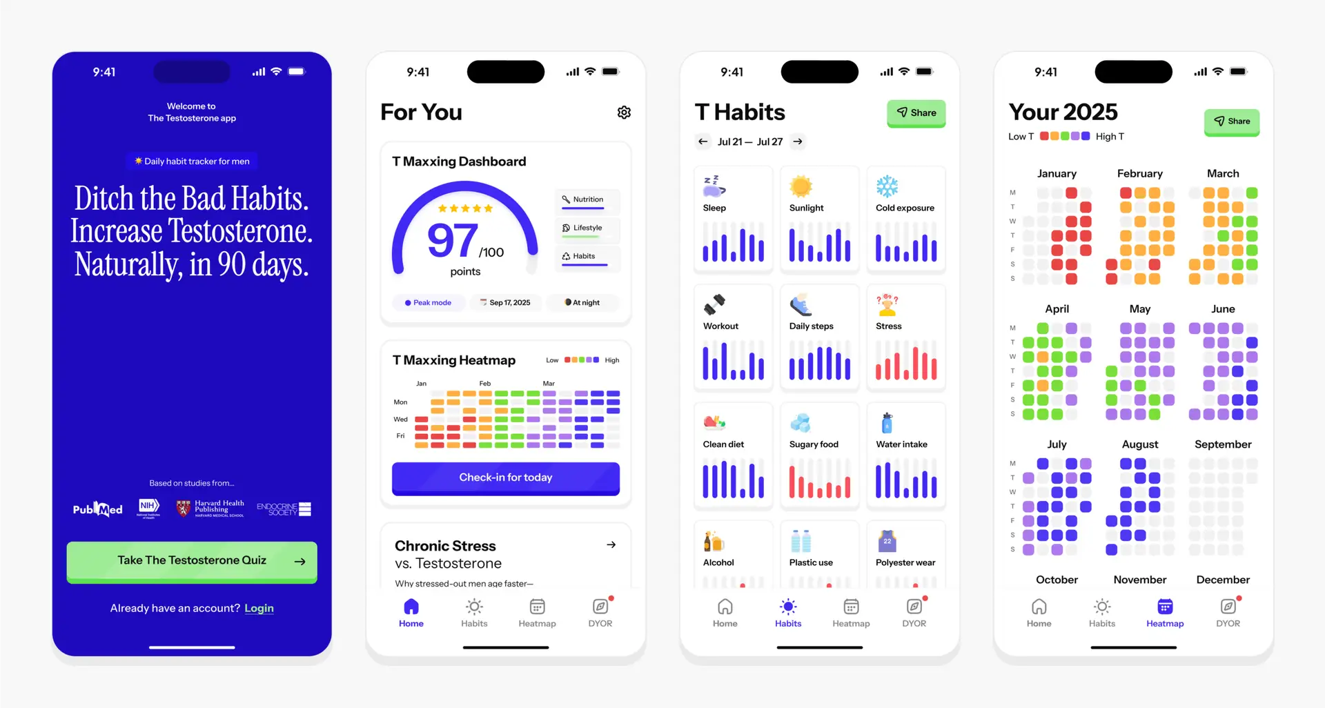 Testosterone Tracker App UI Mockups